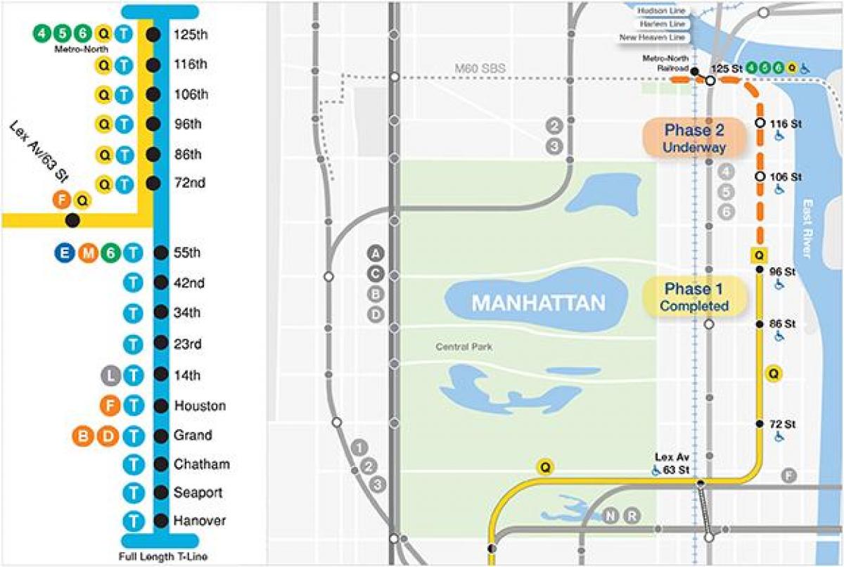 novi 2 aveniji mapa metroa
